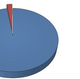Image for article titled The Politics of Gaming: The Politics of Mmm, Giving Good
